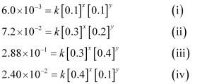 NCERT Solutions: Chemical Kinetics - Notes | Study Chemistry Class 12 - NEET